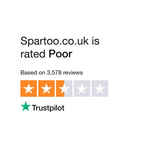 Read Customer Service Reviews of www.spartoo.com .